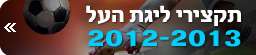 צילום: Gettyimages