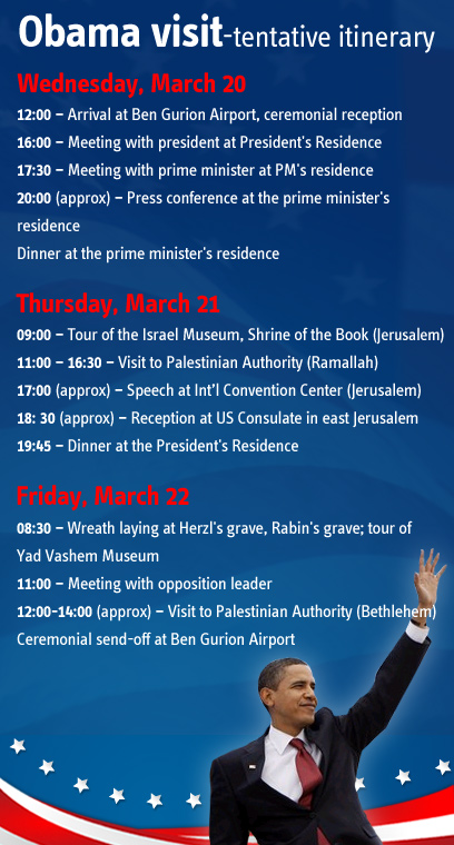 http://images1.ynet.co.il/PicServer3/2013/03/17/4518296/obama_english.jpg