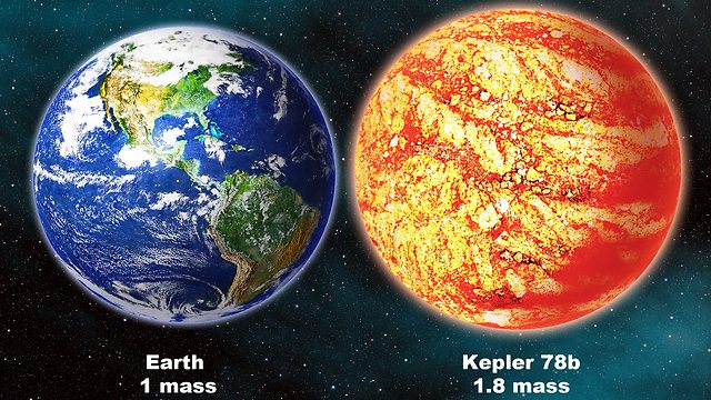 הדמיה שמשווה בין גודל כדור הארץ ל"קפלר 78B" (צילום: AP)
