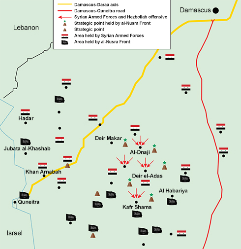 Map depicting Syrian army's offensive