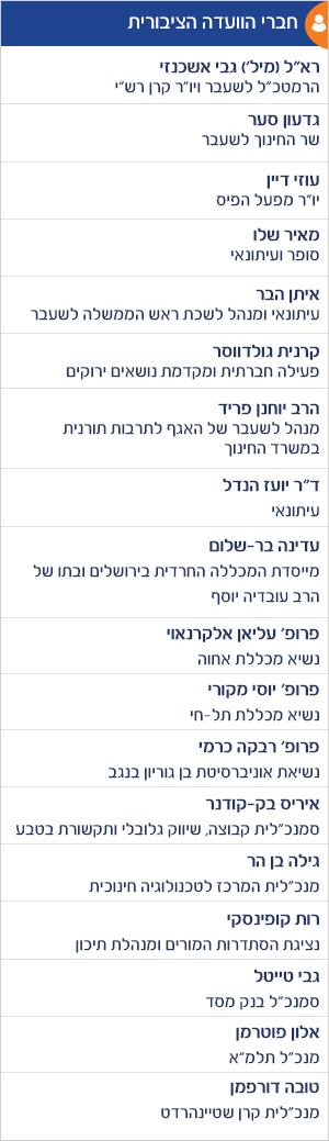 חברי הוועדה הציבורית חברי הוועדה הציבורית