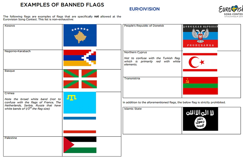 Some of the banned flags (Screenshot from globearenas.se)