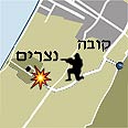 נצרים. הנערים הצליחו לחדור לבית הרב