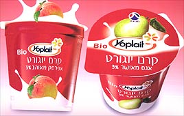 מעדנים של יופלה. שיווק אגרסיבי
