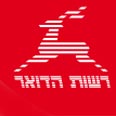 רשות הדואר. אין לנו שליטה על כתמי השמן  ועל דרכי גישה לסניף