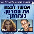 האגודה למלחמה בסרטן. לעורר את מודעות הציבור