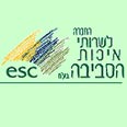 "דוגמה לשת"פ םורה"