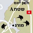 ההתנחלות מורג