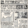 הכותרת בעיתון "ידיעות אחרונות" מבשרת כי מדד אוקטובר 1983 הגיע ל- 21.1 אחוזים הכותרת בעיתון "ידיעות אחרונות" מבשרת כי מדד אוקטובר 1983 הגיע ל- 21.1 אחוזים