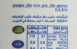 צילום: תומריקו