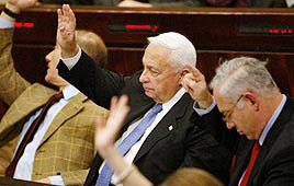 שרון תקציב כנסת הצבעה