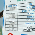 המחירים. יש גם מי שזכאי להנחה