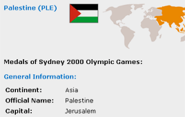 אתר אולימפידה ירושלים בירת פלסטין