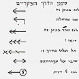 אסור לשימוש נוסטלגיה