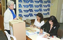 ההצבעה בקלפי, בעד או נגד תוכנית ההתנתקות