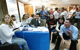 חדר מצב היערכות מצודת זאב