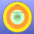 רוצים להגיע למרכז כדור הארץ?