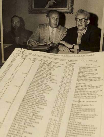 Schindler's list (Photo: Archives)