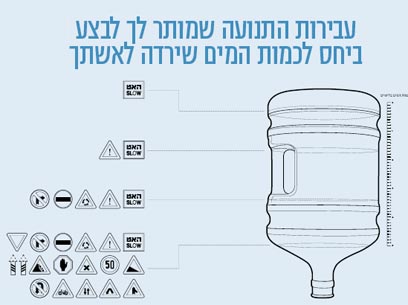 איור: יהונתן קינן איור: יהונתן קינן