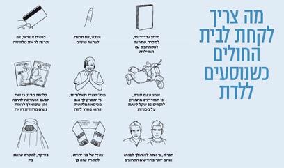 איור: יהונתן קינן איור: יהונתן קינן