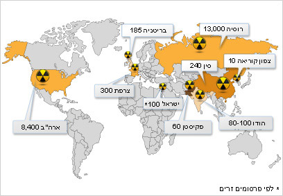 המועדון הגרעיני: פרישת ראשי הנפץ הגרעיניים בעולם ()