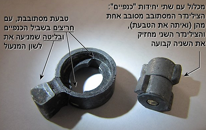 הרכיבים שמתווכים בין הצילינדרים ללשון המנעול  (צילום: עידו גנדל) (צילום: עידו גנדל)