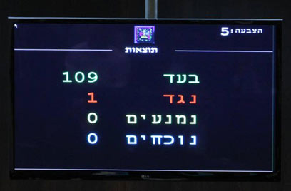 הכנסת כבר אישרה את פיזורה בקריאה ראשונה - ואז הכול בוטל (צילום: גיל יוחנן ) (צילום: גיל יוחנן )