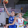 צילום: FIBA Europe