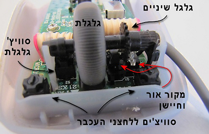 החלק הקדמי של העכבר, מתחת למכסה המנוע (צילום: עידו גנדל) (צילום: עידו גנדל)