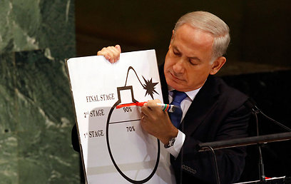 Netanyahu draws Israeli 'red line' (Photo: Reuters)