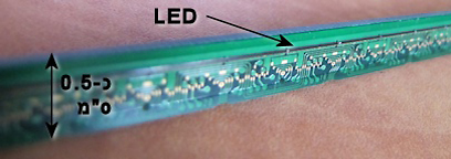 קטע ממערך ה-LED שמאיר את התוף  (צילום: עידו גנדל)