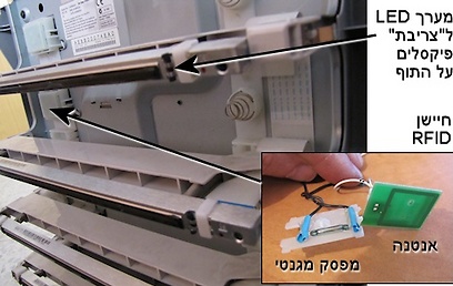 מעגל לקריאת RFID, אחד מארבעה במכסה תא הטונרים  (צילום: עידו גנדל) (צילום: עידו גנדל)