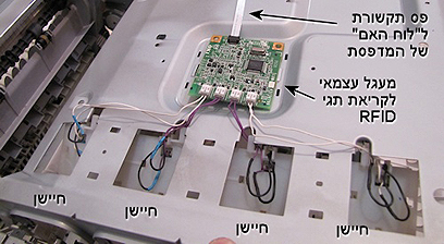 מערכת הקריאה של תגי RFID במדפסת, מבט עליון  (צילום: עידו גנדל) (צילום: עידו גנדל)
