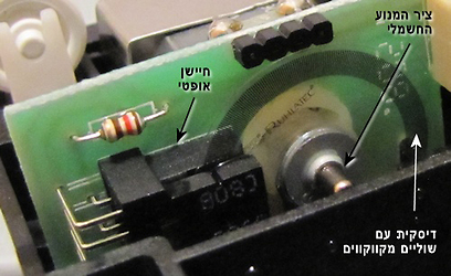 דיסקית למדידת סיבובים של אחד המנועים במדפסת  (צילום: עידו גנדל) (צילום: עידו גנדל)