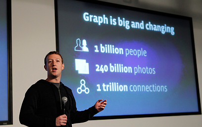 מייסד פייסבוק מארק צוקרברג (צילום: רויטרס) (צילום: רויטרס)