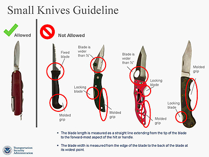 הקווים המנחים לסכינים (צילום: רויטרס) (צילום: רויטרס)