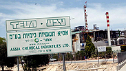 מפעל טבע טק