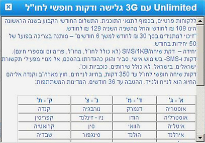 חבילת האנלימיטד של פלאפון לחו"ל: עד 350 דקות. אך מה עושה מי שאינו יודע לקרוא עברית? ()