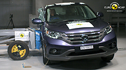 euroncap