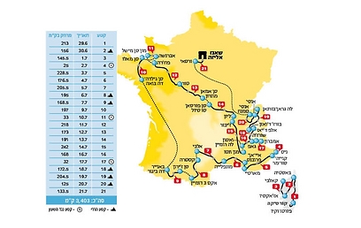 מפת טור דה פראנס 2013 ()