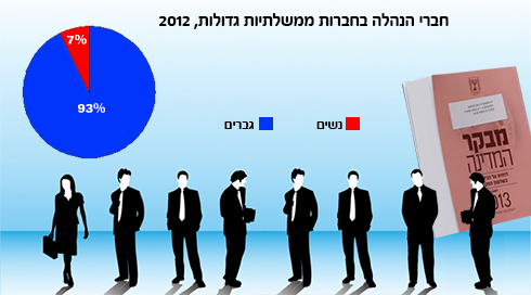 צילום: עמית שאבי, shutterstock צילום: עמית שאבי, shutterstock