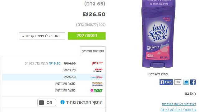 מוצר דומה ברשתות המזון 26.50-19.90 שקל ליחידה, לא צריך לקנות שתי יחידות עבור המחיר הזה ()