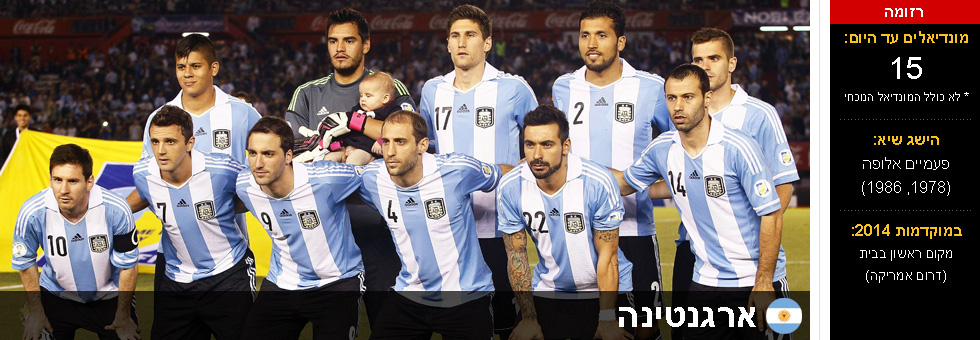 נבחרת ארגנטינה (צילום: gettyimages)