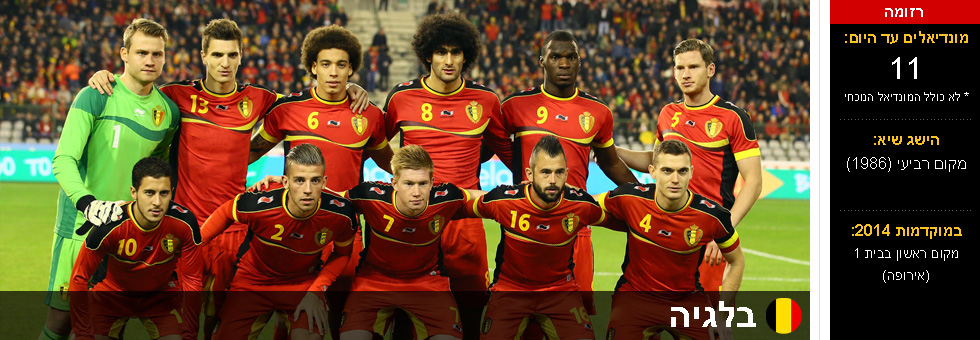 נבחרת בלגיה (צילום: gettyimages)