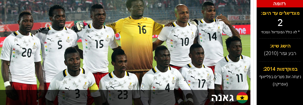 נבחרת גאנה (צילום: gettyimages)