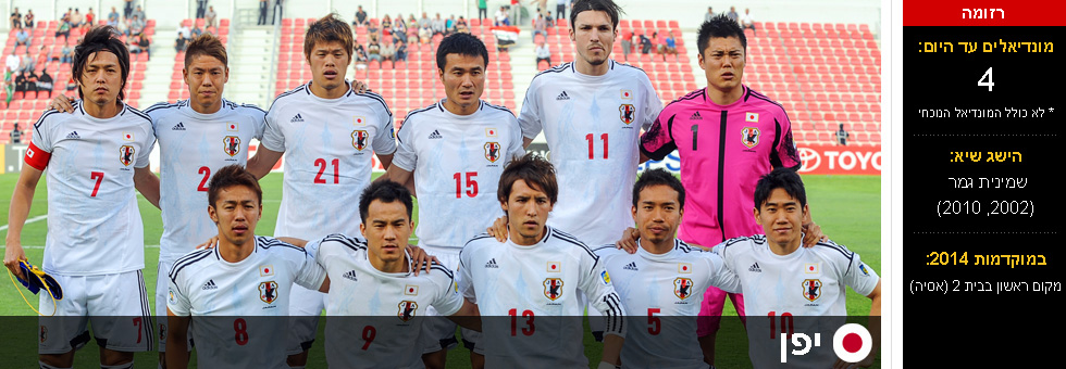 נבחרת יפן (צילום: gettyimages)
