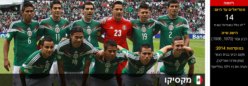 נבחרת מקסיקו (צילום: gettyimages)