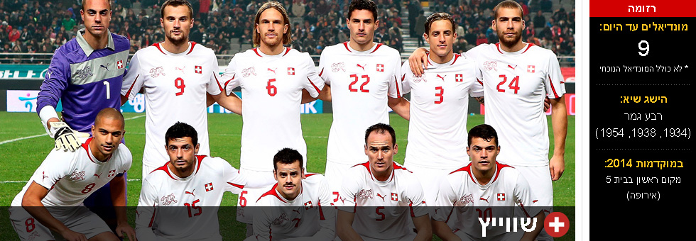 נבחרת שווייץ (צילום: gettyimages)