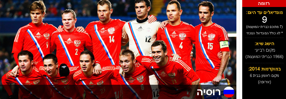 נבחרת רוסיה (צילום: gettyimages)