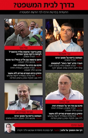 צילום: גיל יוחנן, עידו ארז, נועם מושקוביץ ומוטי קמחי